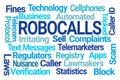 Robocalls Word Cloud