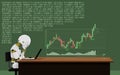 Robot is analyzing stock chart