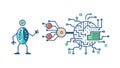 Robot-brain interface, symbolizing artificial intelligence and neural networks, vector design Generative AI Royalty Free Stock Photo