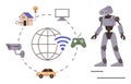 Futuristic Technology Network with Smart Devices, Robot, and Internet Connectivity Royalty Free Stock Photo