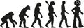 Robot evolution vector