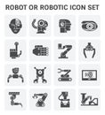 Robot icon set