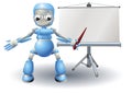 Robot mascot character presenting on roller screen