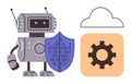Robot with shield, cloud, and gear representing cybersecurity, automation, and digital protection Royalty Free Stock Photo