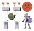 Robot Guarding Data Flow with Negative Feedback and Hierarchical Network Structure Royalty Free Stock Photo