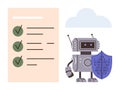 Robot with a Shield Standing Beside a Completed Checklist Under a Cloud Royalty Free Stock Photo