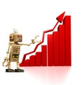 Robot shows success graph