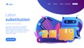 Labor substitution concept landing page.