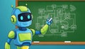 Robot teaching AI process on blackboard. Royalty Free Stock Photo