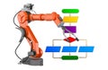 Robotic arm with algorithm. Artificial Intelligence Algorithm, concept. 3D rendering