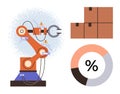 Robotic Arm with Percentage Chart and Cardboard Boxes Representing Automation and Productivity Royalty Free Stock Photo