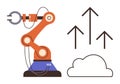Robotic Arm Connected to Cloud with Upward Arrows Representing Automation and Growth Royalty Free Stock Photo