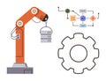 Robotic Arm with Data Flowchart and Gear Representing Automation and AI-Driven Industrial Processes Royalty Free Stock Photo