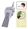 Robotic Hand Pointing with Biometric Facial Recognition and Data Chart Elements Royalty Free Stock Photo