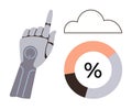 Robotic Hand Pointing to Cloud and Circular Percentage Chart Representing AI-Driven Data Analysis Royalty Free Stock Photo