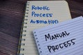 Robotic Process Automation RPA and Manual Process write on a book isolated on the table