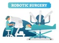 Robotic surgery health care concept vector illustration scene with surgical process.