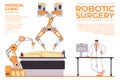Robotic surgery medical operation robot arm online surgeon medical technology innovation