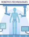 Robotic Technologies and Smart Industry Banner