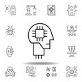 Robotics human mind robot outline icon. set of robotics illustration icons. signs, symbols can be used for web, logo, mobile app, Royalty Free Stock Photo