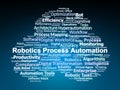Robotics Process Automation Word Cloud. Terms on Workflow, Bots, and Digital Efficiency Royalty Free Stock Photo