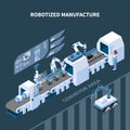 Robotized Manufacturing Isometric Composition Royalty Free Stock Photo