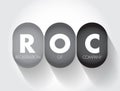 ROC - Registration Of Company acronym, business concept background