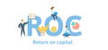 ROC, Return of Capital. Concept with keywords, letters and icons. Flat vector illustration. Isolated on white background