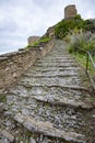 Roccascalegna Medieval Castle