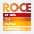 ROCE - Return On Capital Employed acronym Royalty Free Stock Photo