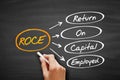 ROCE - Return On Capital Employed acronym Royalty Free Stock Photo