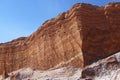 Valley of the Moon - Valle de la Luna, Atacama Desert, Chile Royalty Free Stock Photo