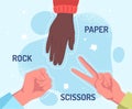Rock paper scissors game