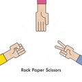 Rock Paper Scissors for it sign.Hand of businessmans with Rock P