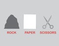 Rock Paper Scissors Text
