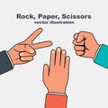 Rock, Scissors, Paper. Hand game vector