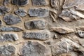 Rock-Stone wall texture Royalty Free Stock Photo