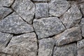 Rock wall background close up Royalty Free Stock Photo