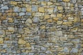 Rock wall pattern banner - Rock pattern details - stone bricks pattern Royalty Free Stock Photo