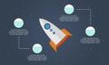 Rocket style business infographic step concept