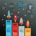 Rockets Infographic Set Royalty Free Stock Photo