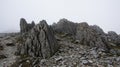 Rocks on Glyder Fawr in Snowdonia Royalty Free Stock Photo