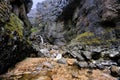 Gordale Scar Royalty Free Stock Photo