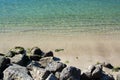 Rocks and shallow sand in ocean water