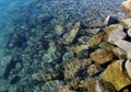 Rocks submerging in ocean