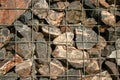 Rocks in wire