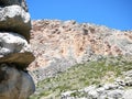 Rockscape in gorge in El Chorro