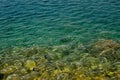 The rocky background of the Adriatic sea throught emerald water