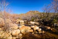 Arizona river