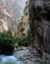 Saklikent Canyon